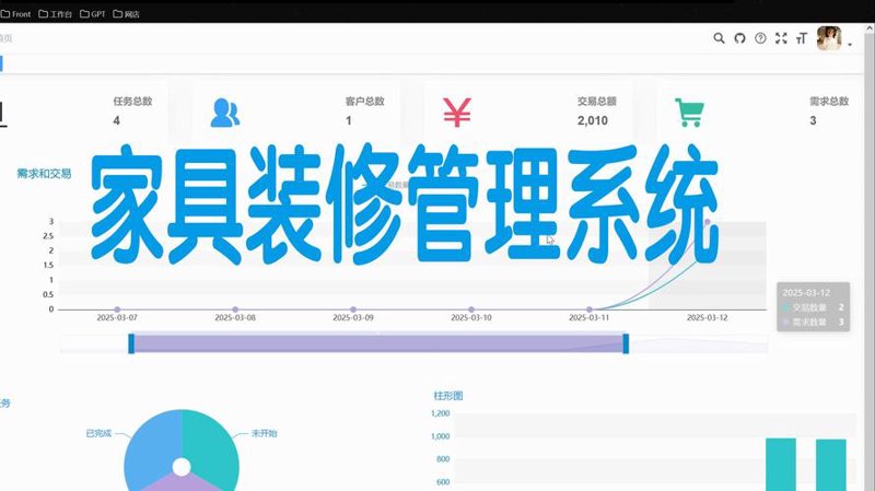 软件开发外包：选择与决策指南